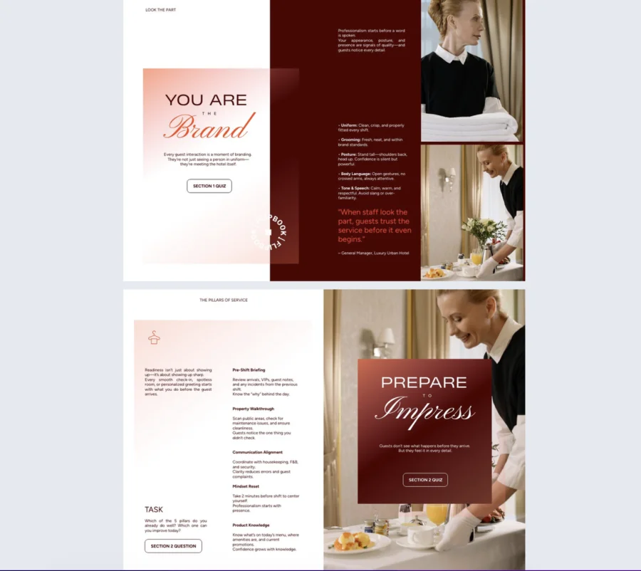Interactive Hospitality Training Manual Template
