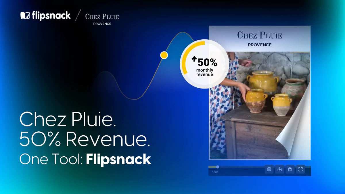 increase revenue and engagement with digital product magazines