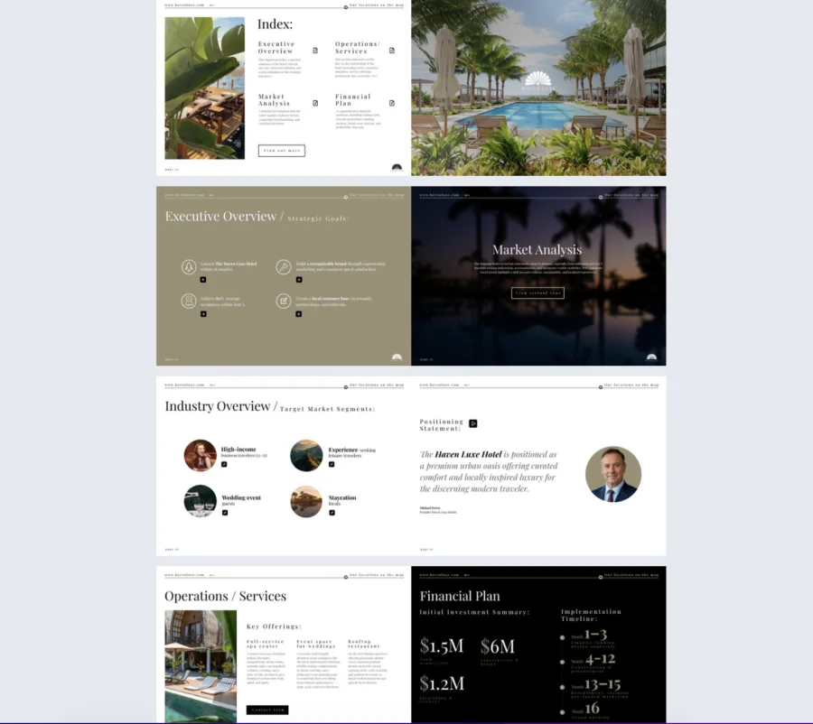 editable hotel business plan template