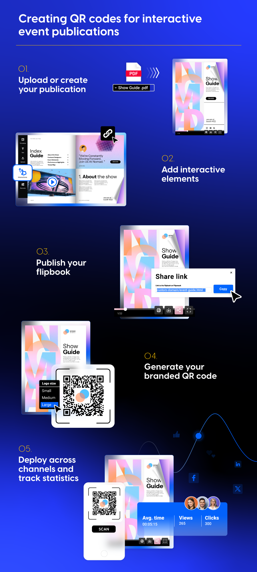 infographic for Creating QR codes for interactive event publications
1. Upload or create your publication
2. Add interactive elements
3. Publish your flipbook
4. Generate your branded QR code
5. Display across channels and track statistics