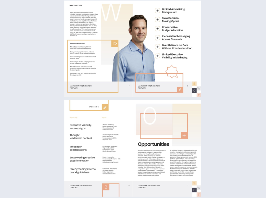 Leadership SWOT Analysis Example
