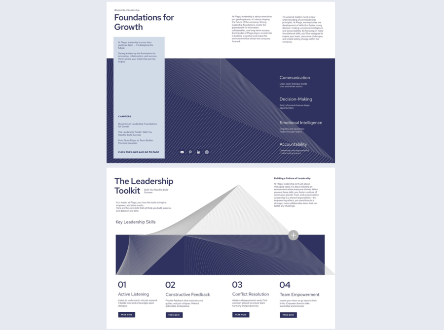Leadership Skills Training Materials Example