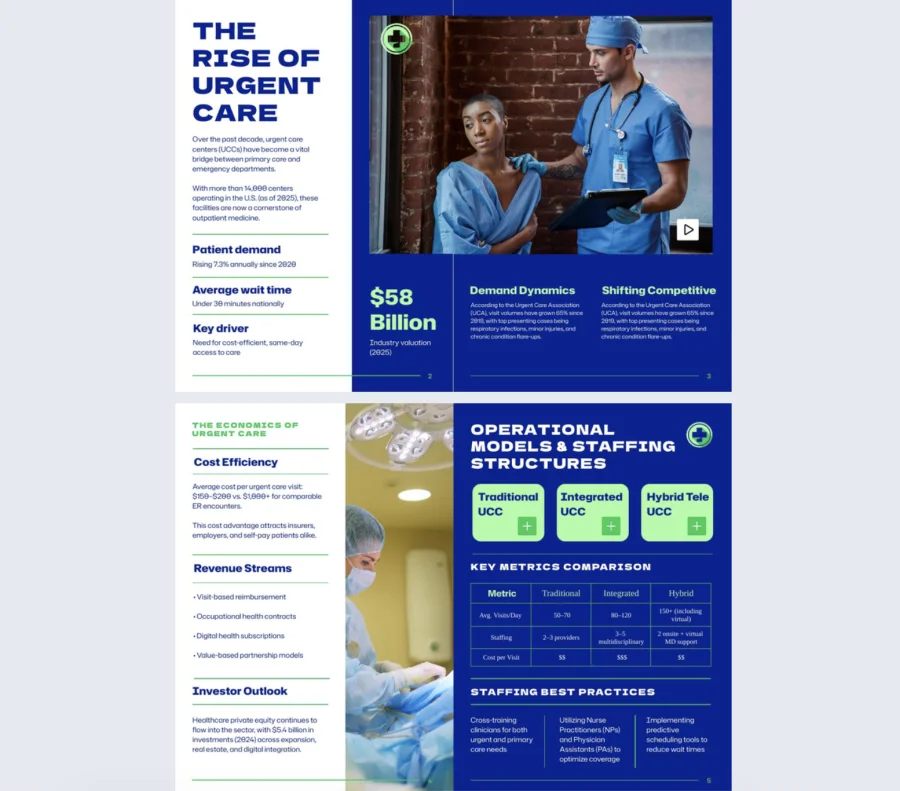 urgent care whitepaper