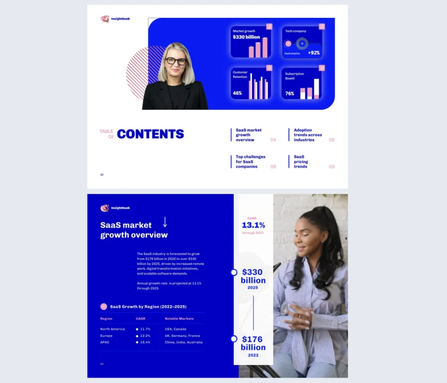 Industry Statistics Lead Magnet Example