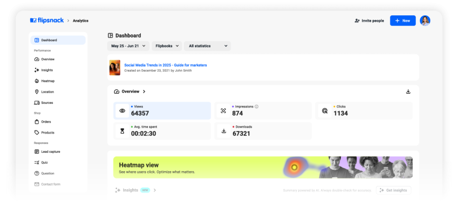 Flipsnack Analytics dashboard that shows all the data you need