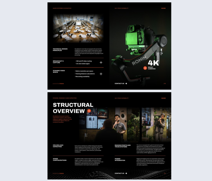 AV and tech capability guide meeting planner guide