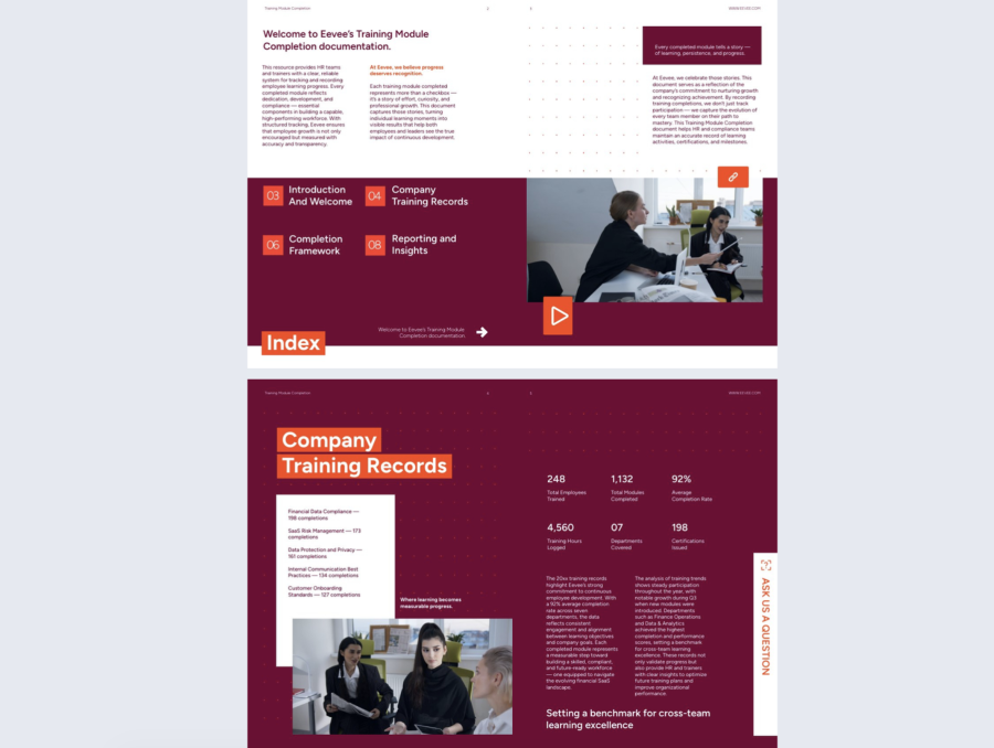 Interactive Training Module Completion