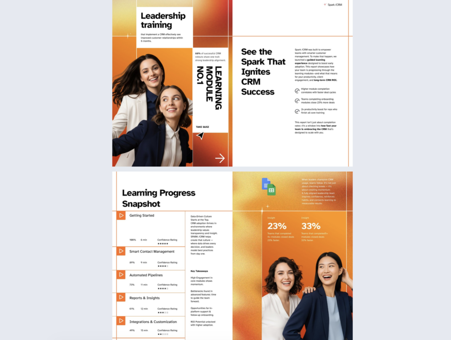 Learning Module Completion Report