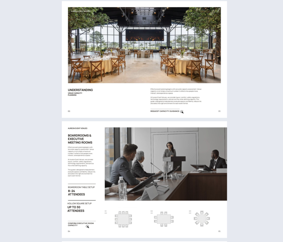 venue capacity guide template