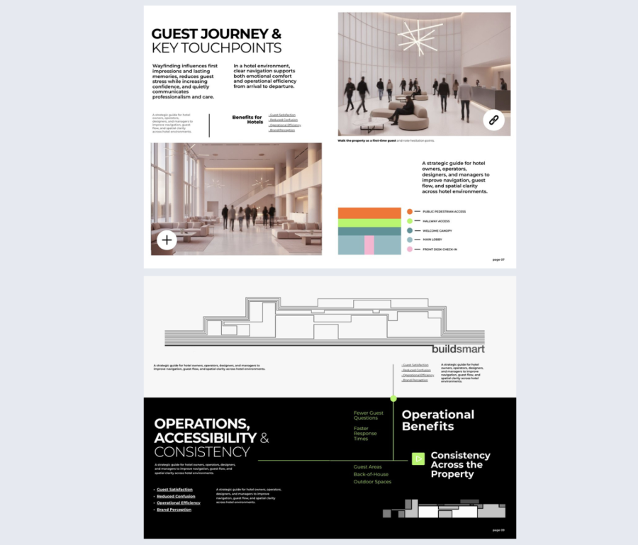 wayfinding guide meeting planner guide template