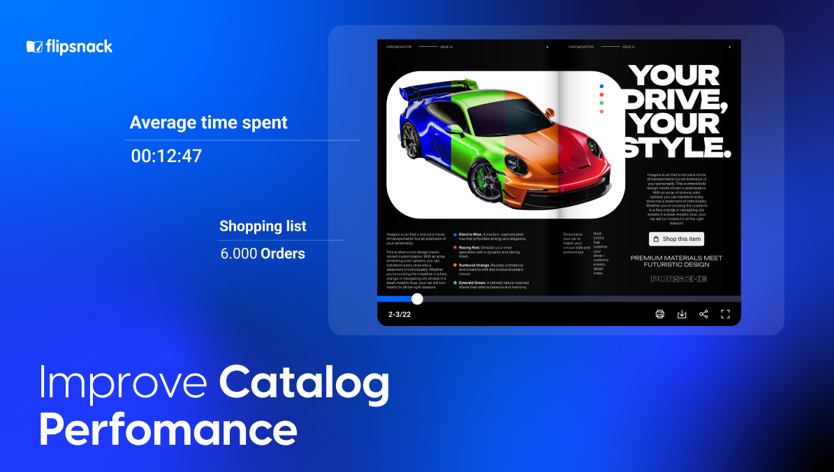 Increase ROI with better catalog performance in Flipsnack