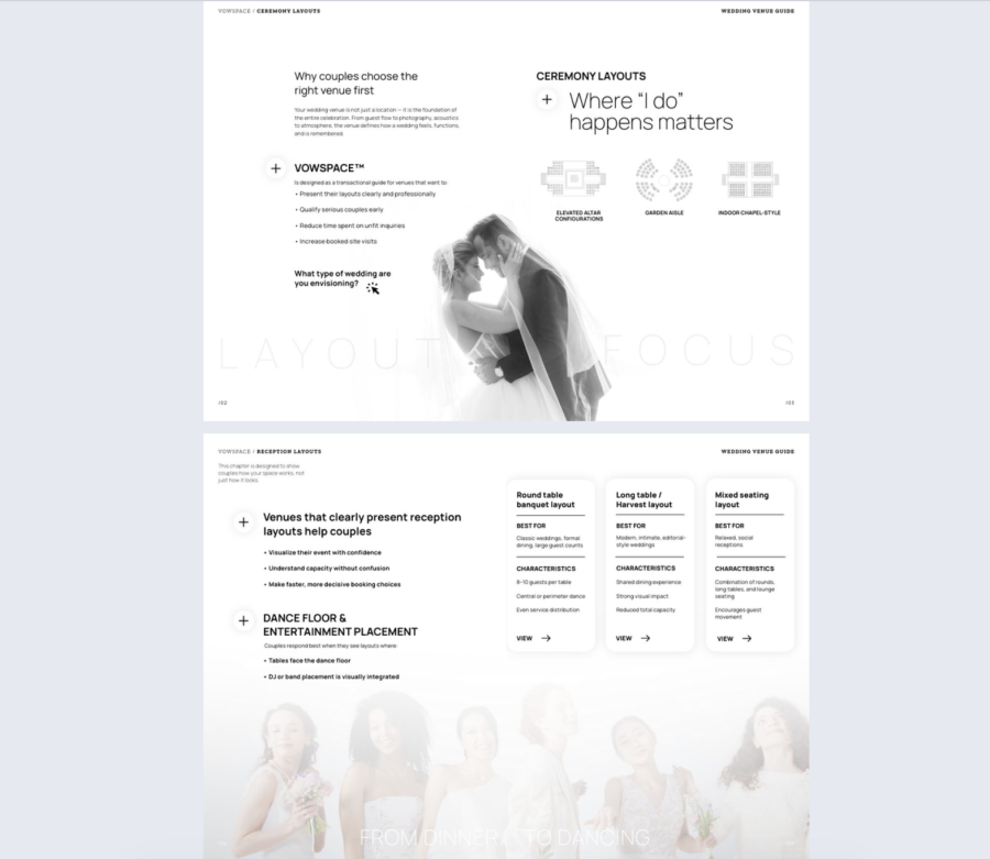 Wedding Venue Guide Example