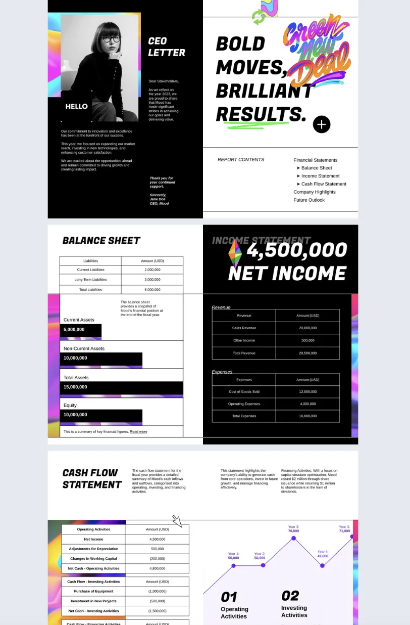 Customizable Annual Report Template