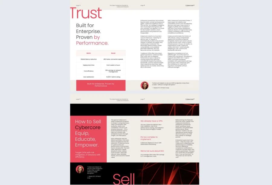 Interactive Sales Enablement Booklet