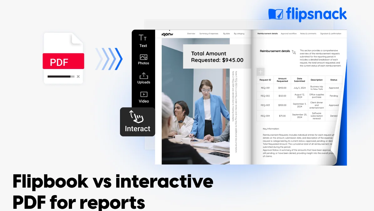 Digital Flipbook vs Interactive PDF for Reports: Which Is the Better Choice?