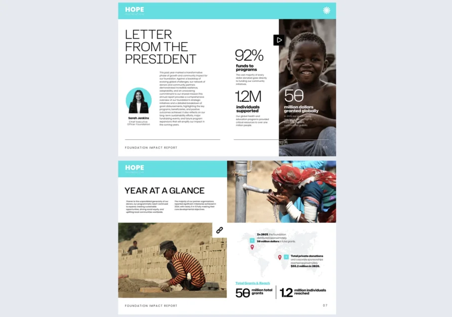 Pages from an interactive foundation annual report template showing a president’s letter, impact statistics, program photography, and annual highlights.