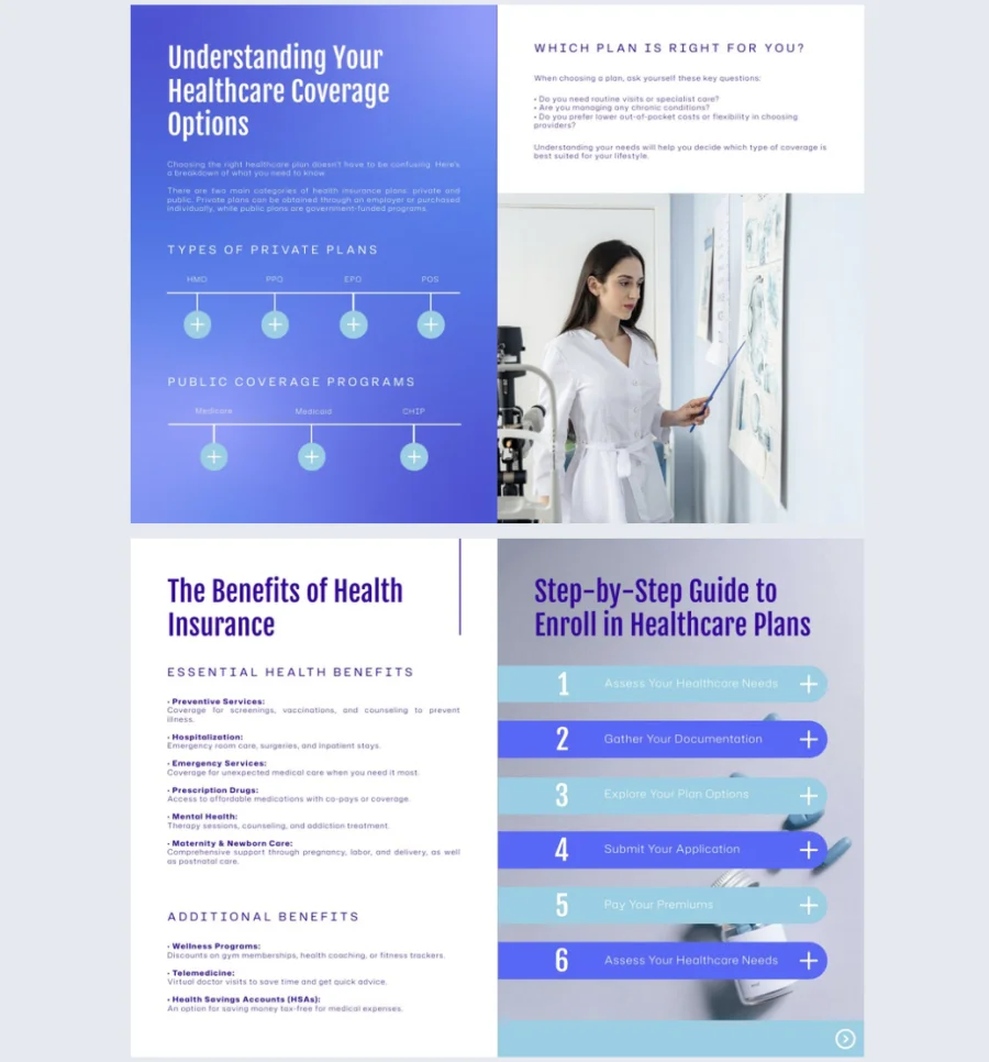 Interactive HIPAA medical guide template with healthcare coverage options, insurance benefits, and step-by-step enrollment instructions.