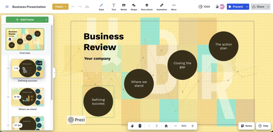 Prezi editor showing a business review presentation on its zoomable canvas