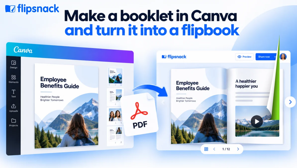 Create a booklet with Canva - cover image