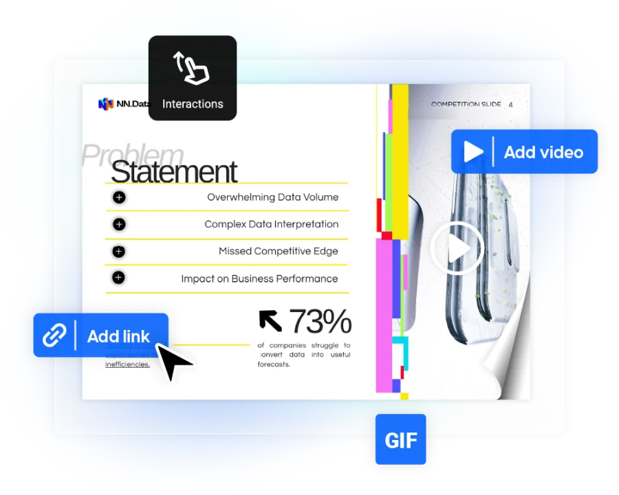 interaction features