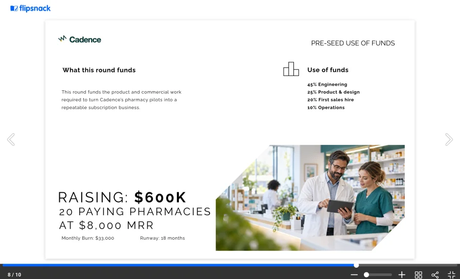 Pre-seed pitch deck financials slide showing a $600,000 raise, use of funds split, $33,000 monthly burn and 18-month runway