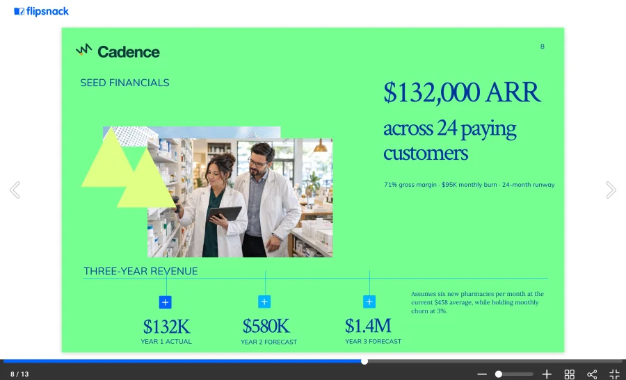 Seed financials slide showing $132,000 ARR across 24 customers and a three-year revenue projection with year one marked actual