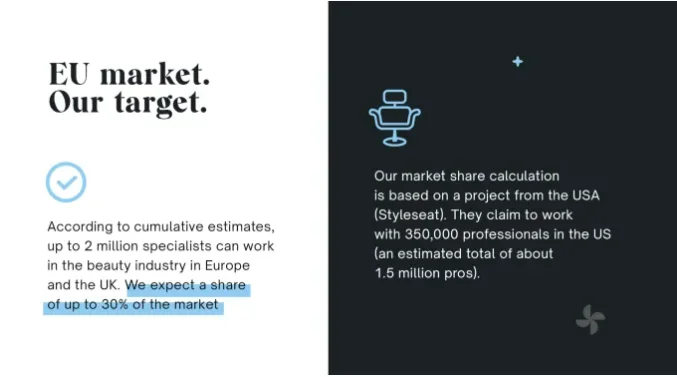 Glambook market sizing