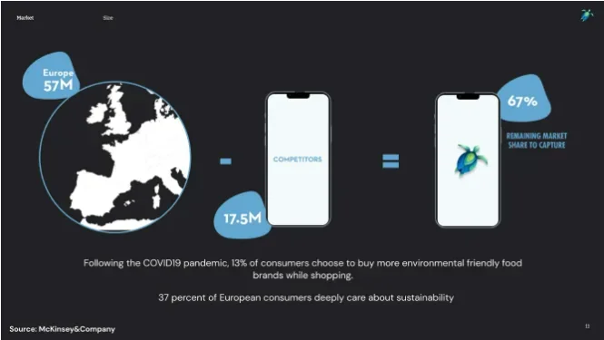 Palau Project marketing oppotunity